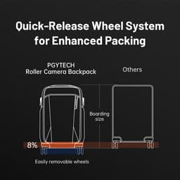 PGYTECH Roller Camera Backpack (Space Black, 30L)