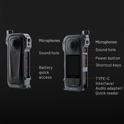 PGYTECH Camera Cage for Insta360 X4 Air