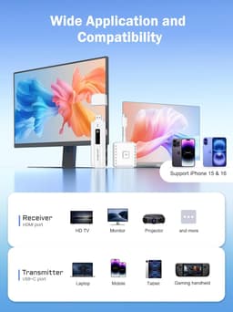 Lemorele P300 USB-C 1TX &amp; 1RX Wireless Görüntü Aktarıcı