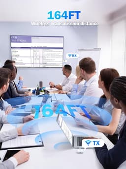 Lemorele P300 USB-C 1TX &amp; 1RX Wireless Görüntü Aktarıcı