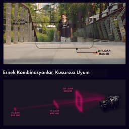 Pdmovıe Lıve Aır 4 Smart + Remote Follow Focus Kit