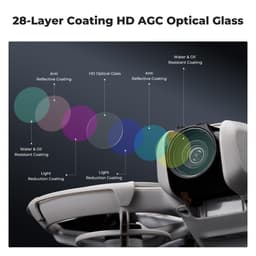 K&amp;F Concept DJI Neo ND/PL 4'lü Filtre Seti Nano-X Serisi