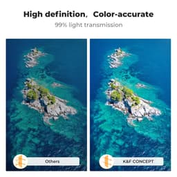 K&amp;F Concept DJI Flip / Lito X1 ND/PL 4'lü Filtre Seti Nano-X Serisi