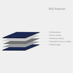 Nisi 150 x 150mm Square HD Polariser filter