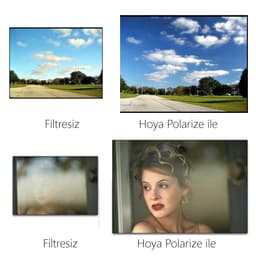 Hoya Circular Polarizer Filter Pro1 Digital 49mm