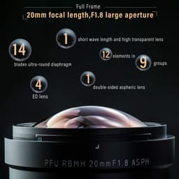 Viltrox FE 20mm f/1.8 MF Lens (Sony E)