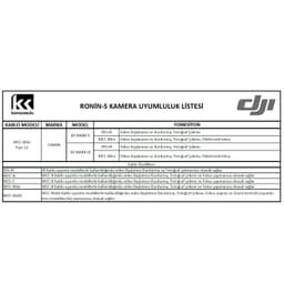 Dji Ronin-S Multi-Camera Control Cable (Mini-USB) Part 12
