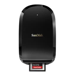 Sandisk Extreme PRO CFexpress Type B Card Reader