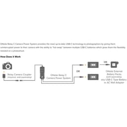 Tether Tools ORC115 ONsite Relay C Camera Power System