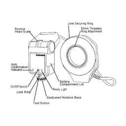 Emoblitz DRF-14 Macro Ring Flash (Canon Uyumlu)