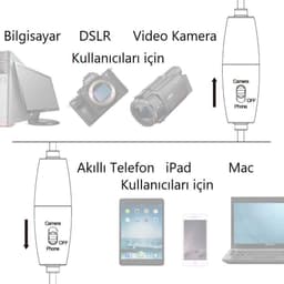 LensgoDM1 Tekli Yaka Mikrofonu Seti