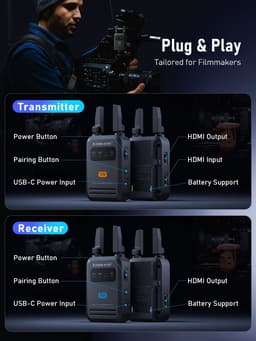 Lemorele R5000 200 Metre Kablosuz HDMI Video Aktarım Kiti