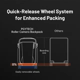 PGYTECH Roller Camera Backpack (Space Black, 30L)