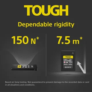 Sony 240GB CFexpress Type A Tough Hafıza Kartı (CEA-G240T)