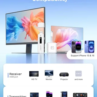 Lemorele P300 USB-C 1TX &amp; 1RX Wireless Görüntü Aktarıcı