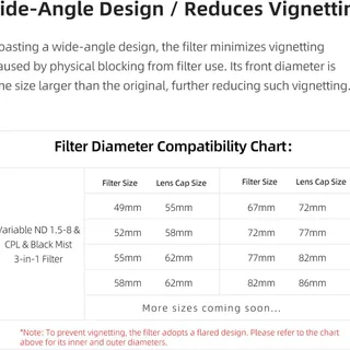 Kase 77mm Variable ND1,5-8 &amp; CPL &amp; Black Mist Filtre