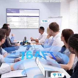 Lemorele P300 USB-C 1TX &amp; 1RX Wireless Görüntü Aktarıcı