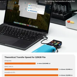 HOMAN CFexpress Type A &amp; SD Card Reader, USB3.2 Gen 2 10Gbps (Siyah)