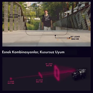 Pdmovıe Lıve Aır 4 Smart