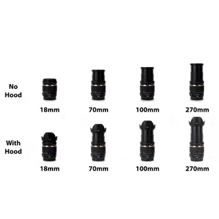Tamron 18-270mm F/3.5-6.3 AF Di II PZD LD ASP IF (Sony A) 