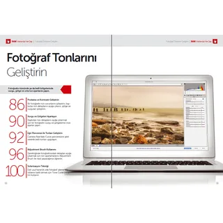 Digital SLR Photography RAW Hakkında Her Şey Özel Sayı