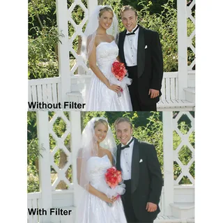 Hoya Diffuser Filtre 77mm
