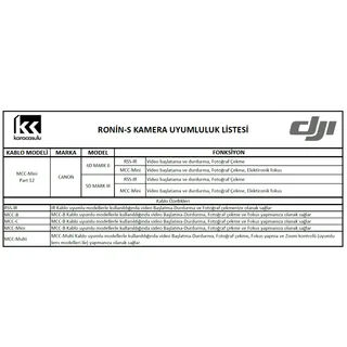 Dji Ronin-S Multi-Camera Control Cable (Mini-USB) Part 12