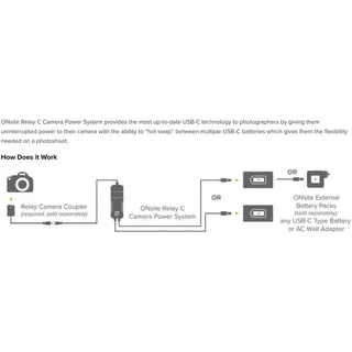 Tether Tools ORC115 ONsite Relay C Camera Power System