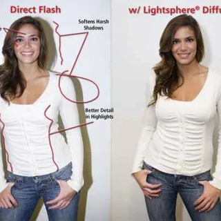 Gary Fong LSC-PRO Lightsphere® Collapsible, AmberDome, ChromeDome, PowerSnoot, Gels