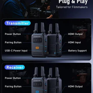 Lemorele R5000 200 Metre Kablosuz HDMI Video Aktarım Kiti