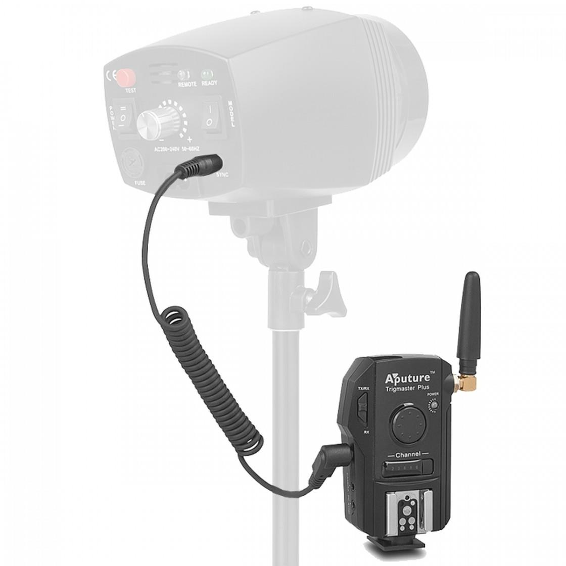 Aputure Trigmaster Plus TX-3C İkisi Bir Arada Alıcı-Verici (Canon)